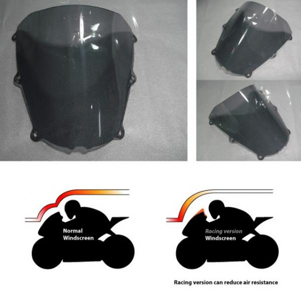 Bolha Racing CBR600RR 05-06